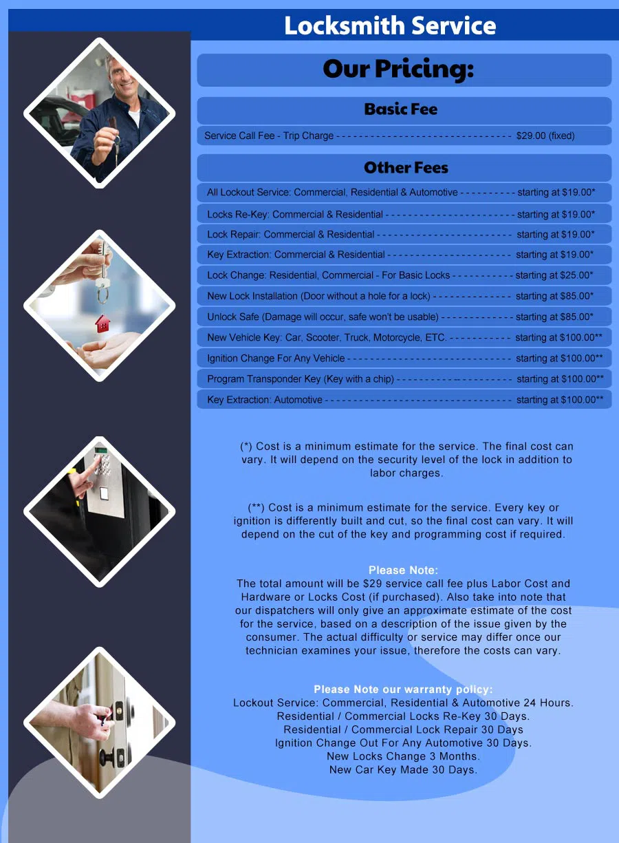 Grand Prairie Locksmith Service Grand Prairie, TX 972-512-6348